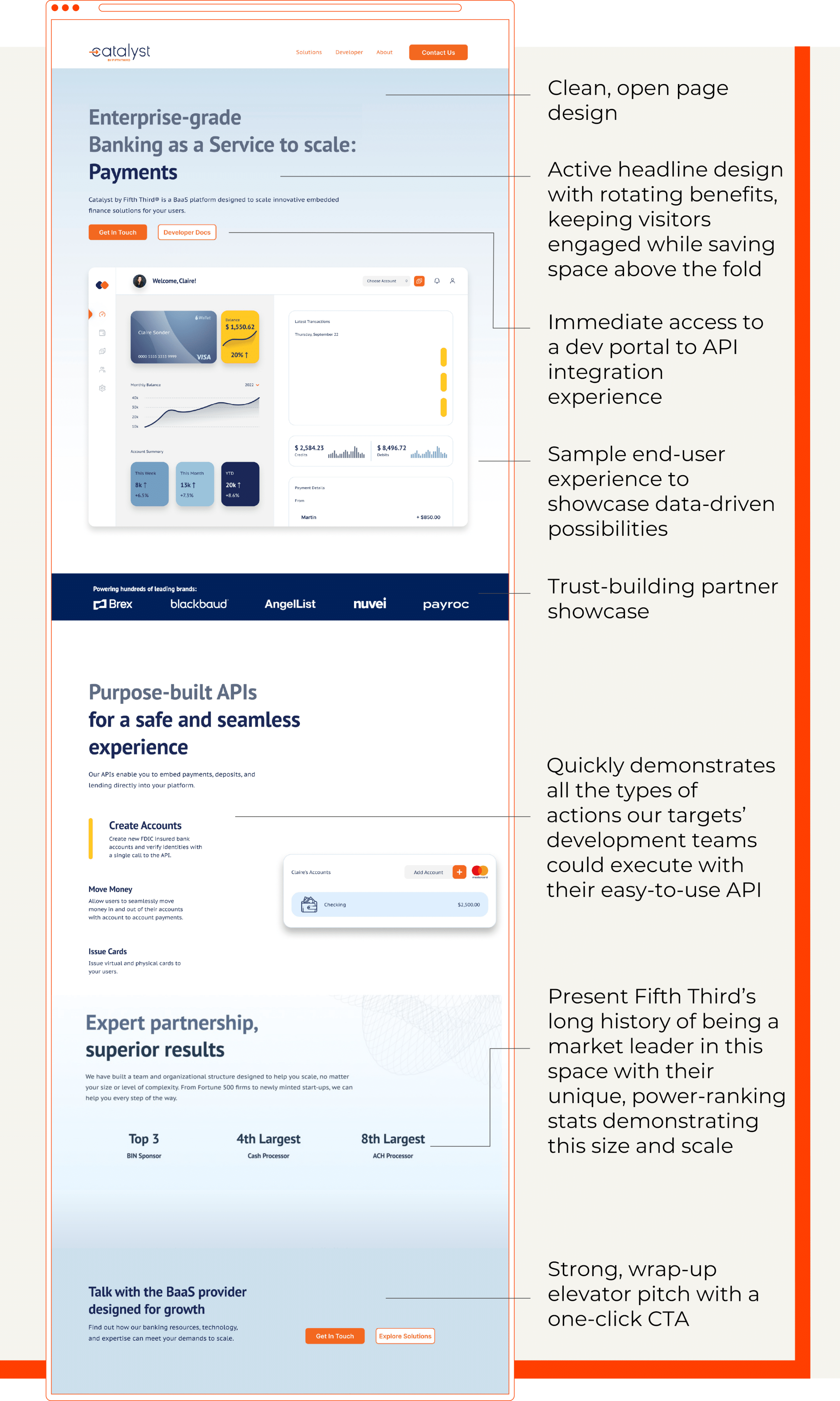 Case Study Graphic