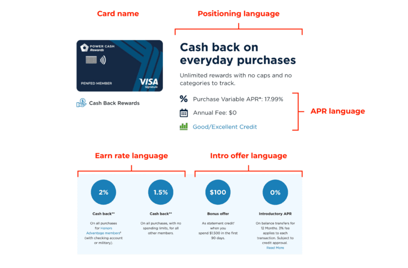 A step-by-step guide to conducting a credit card competitive analysis ...